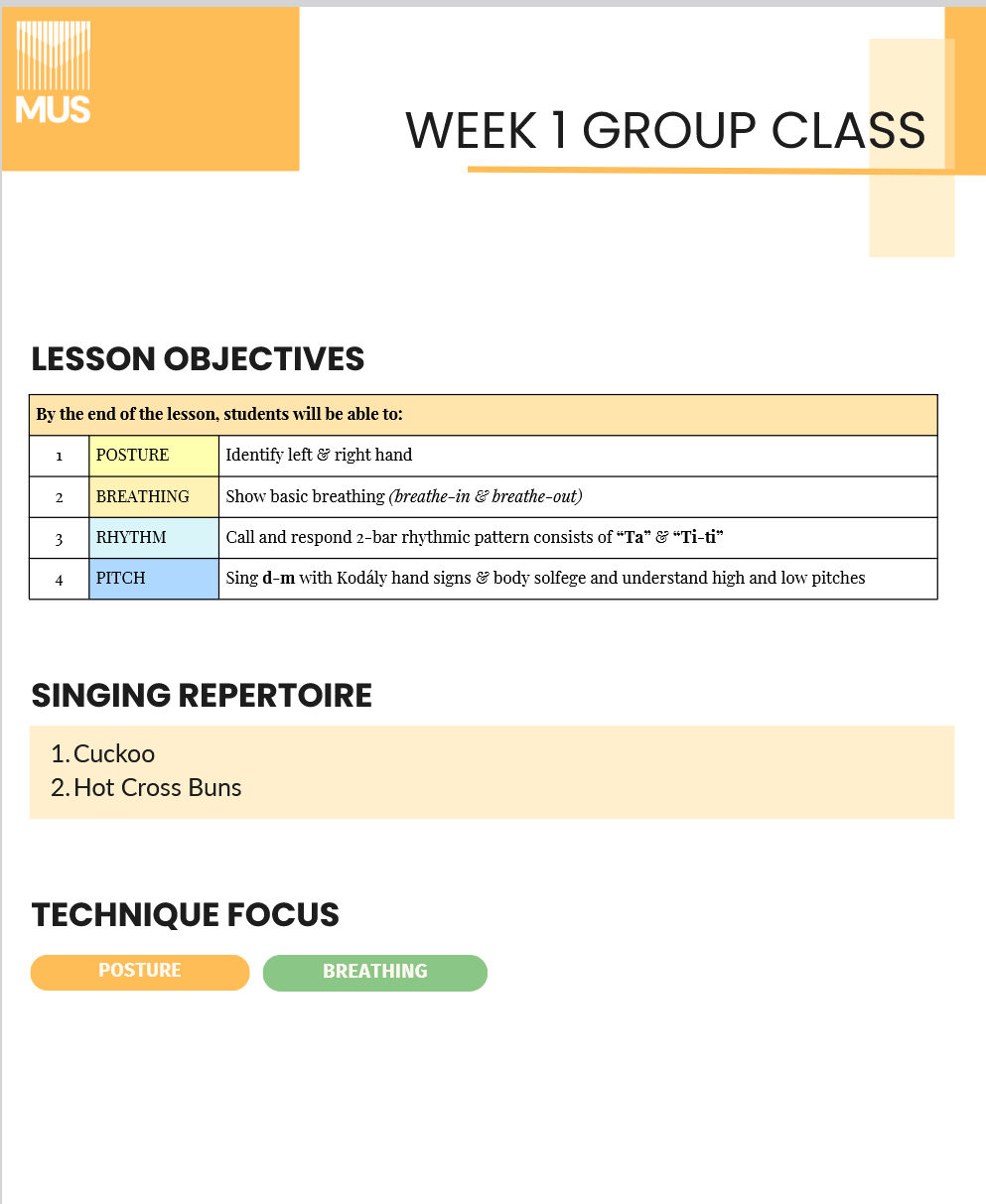 week 1 -1