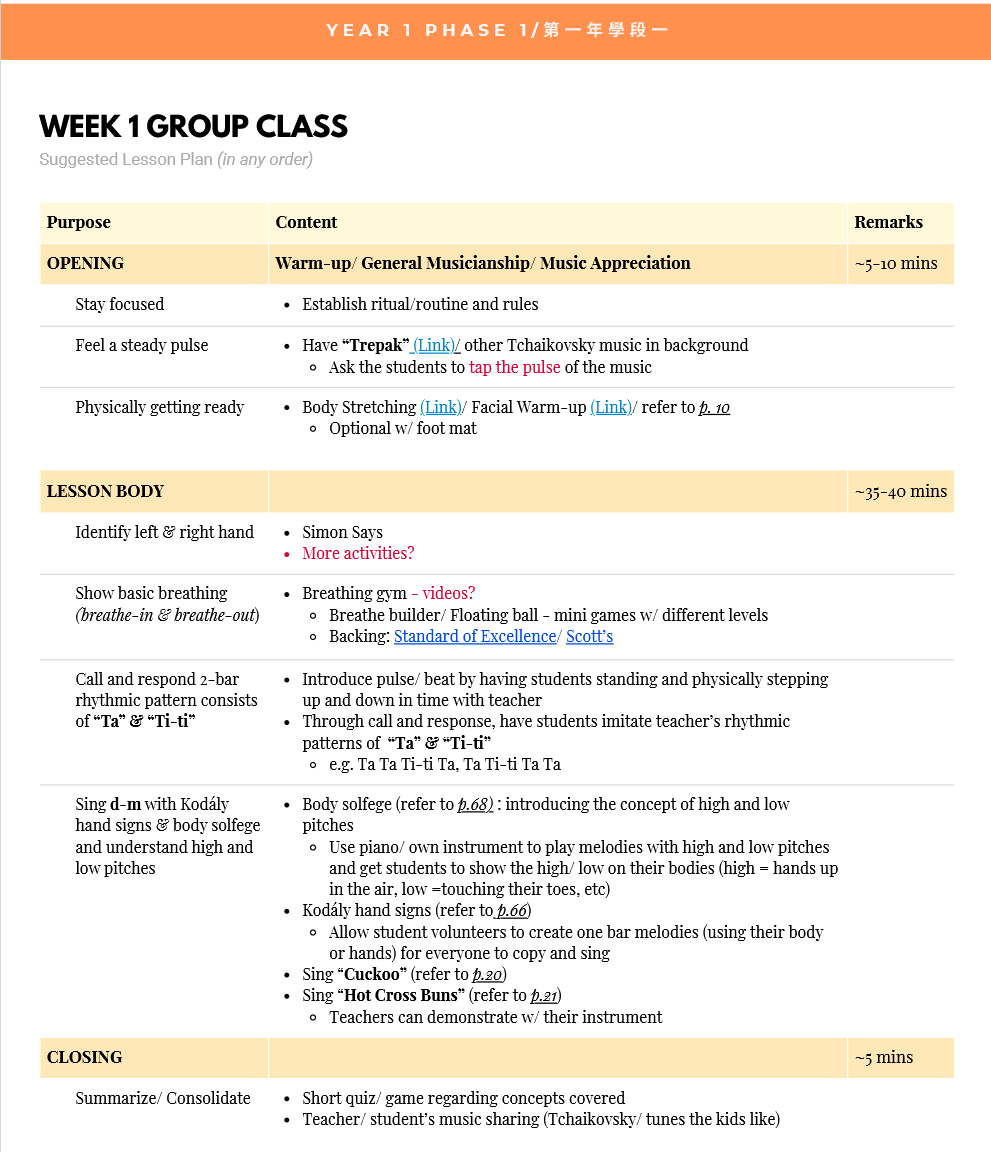 week 1 -2