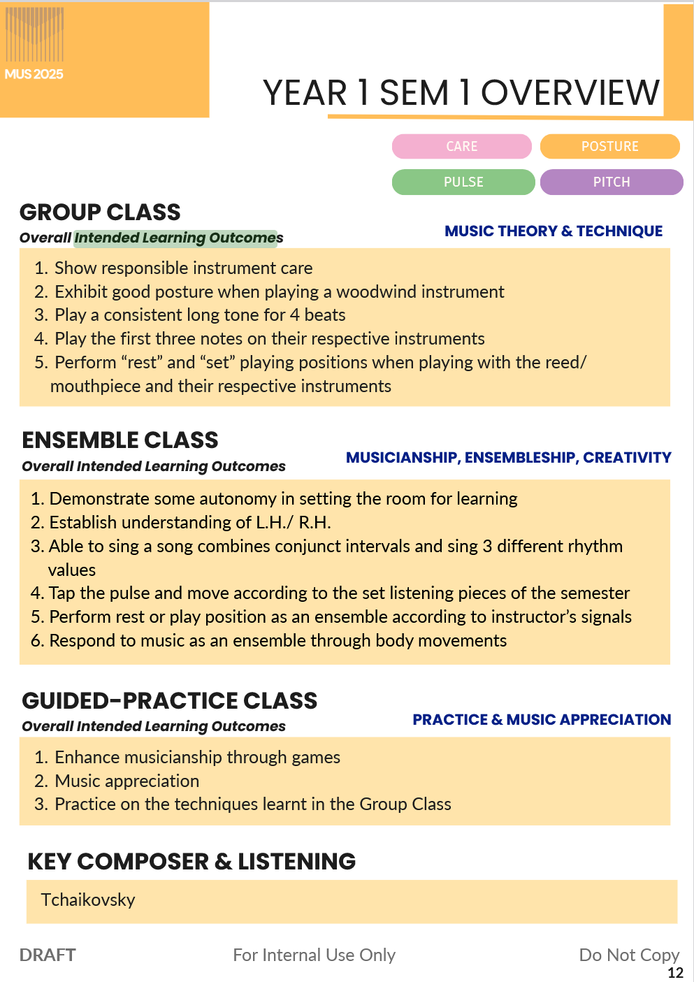 Intended Learning Outcome 7